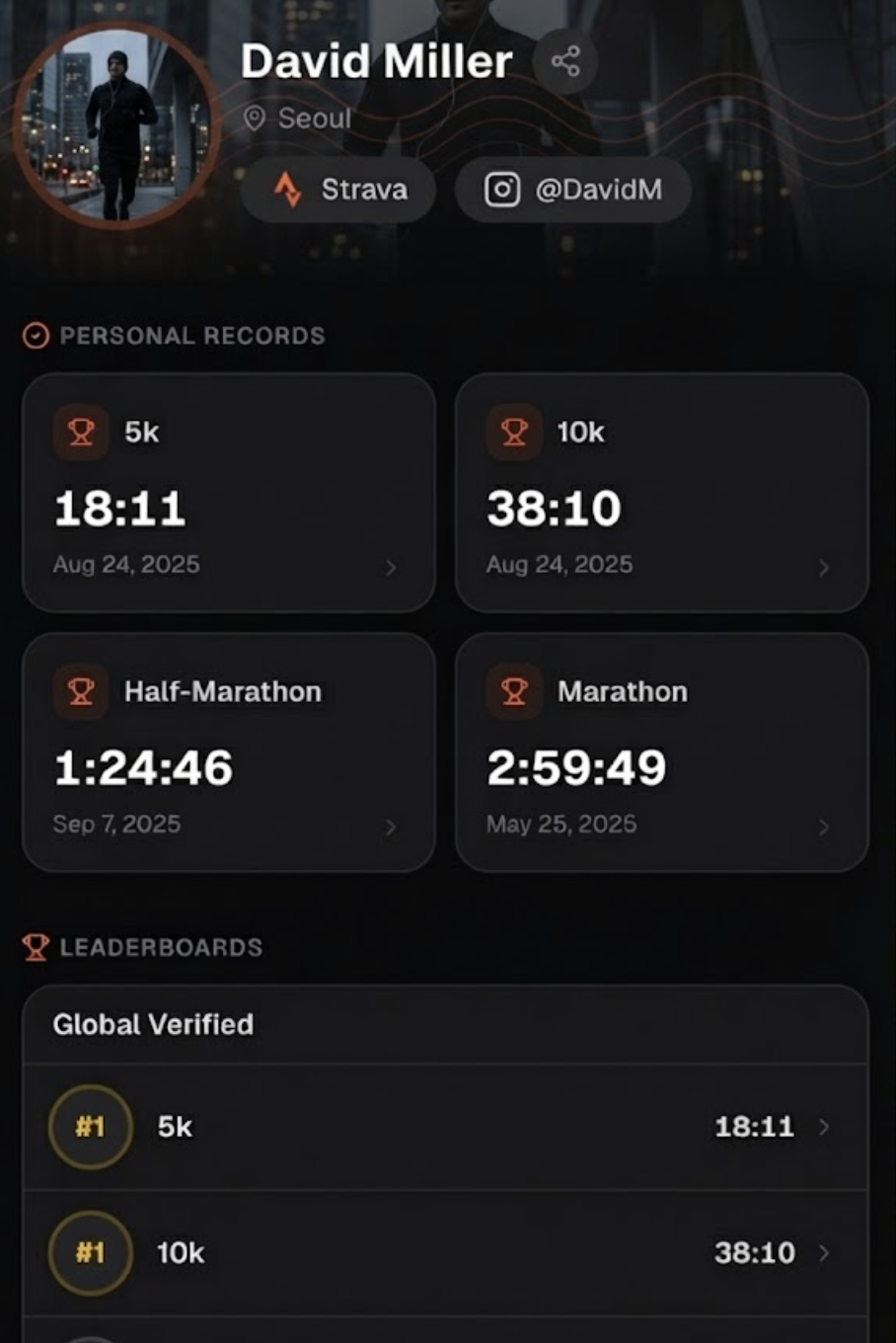 Public profile example showing verified running PRs